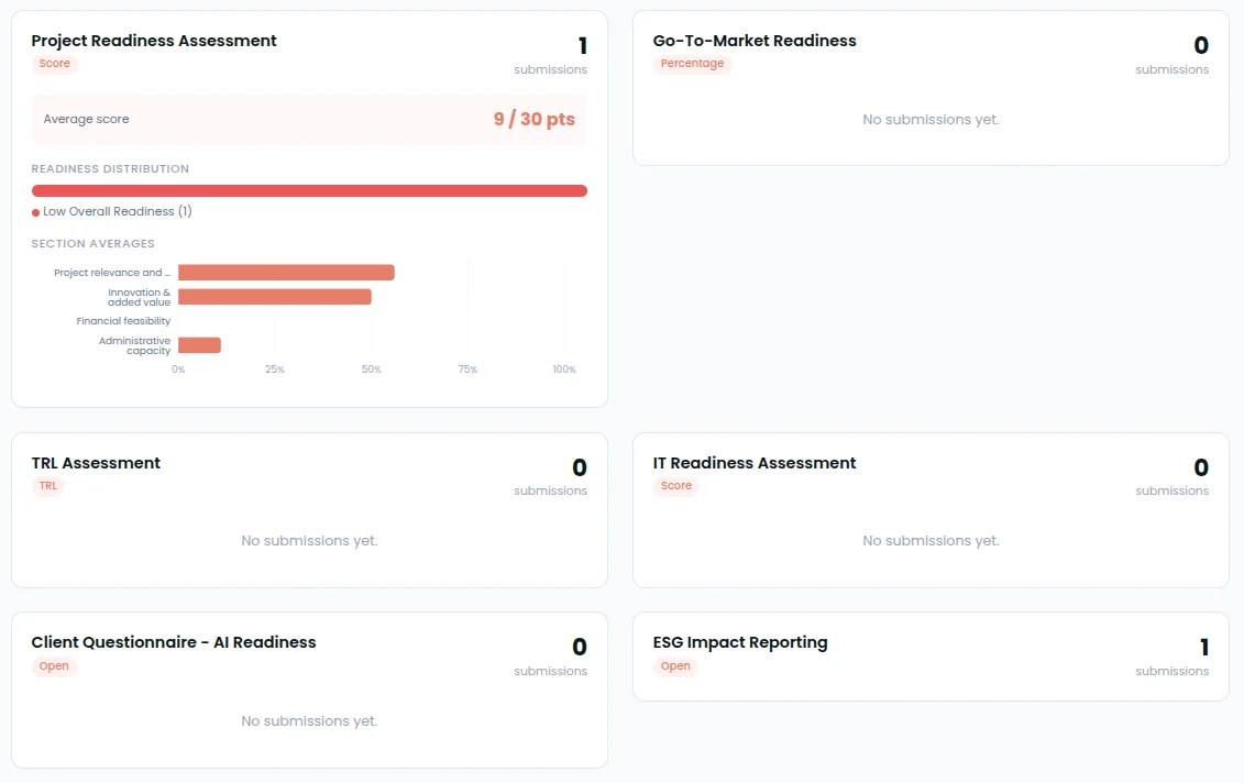 Digital Innovation Zone (DIZ) - Preassesment platform — Platformă de pre-evaluare a pregătirii IMM-urilor pentru finanțare 4